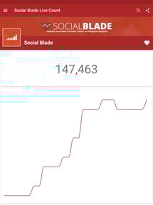 Live Sub Count - Social Blade