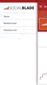 Live Sub Count - Social Blade
