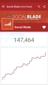 Live Sub Count - Social Blade