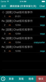 核心洽眾：Bahamut BBS Reader