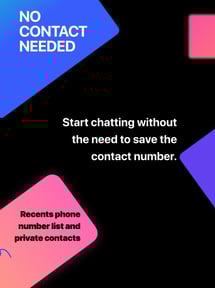 Direct Message for WhatsApp