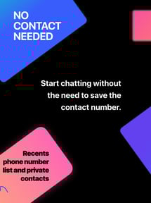 Direct Message for WhatsApp