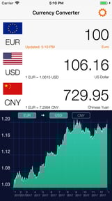 Currency converter: Exchange