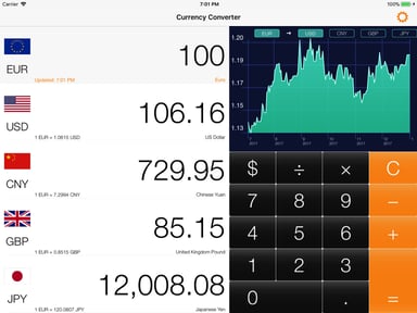 Currency converter: Exchange