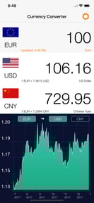 Currency converter: Exchange