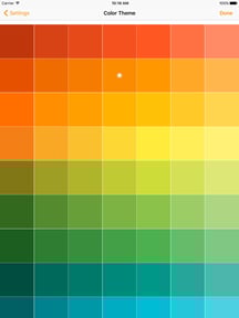 Currency converter: Exchange