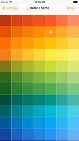 Currency converter: Exchange