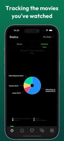 Cinenama : Movies & TV Shows