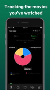 Cinenama : Movies & TV Shows