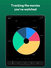 Cinenama : Movies & TV Shows