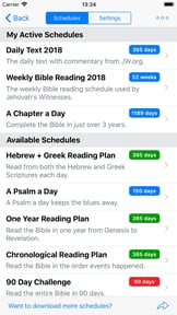 Equipd Bible