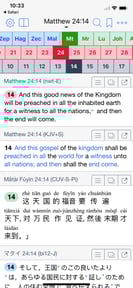 Equipd Bible