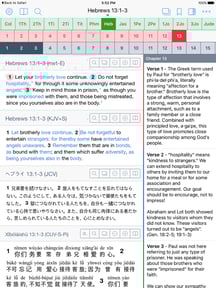 Equipd Bible