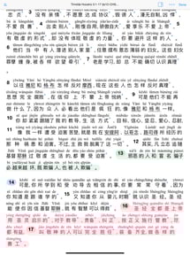 Equipd Bible