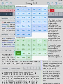 Equipd Bible