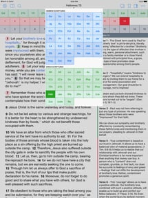 Equipd Bible