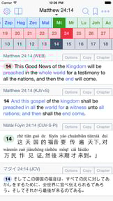 Equipd Bible