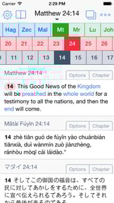 Equipd Bible