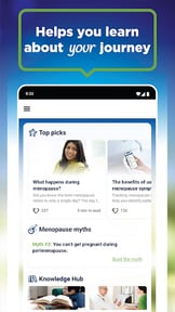 Menopause Stage - Clearblue me