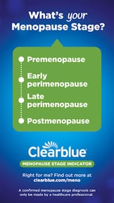 Menopause Stage - Clearblue me