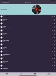 Best Ringtones : Top Music