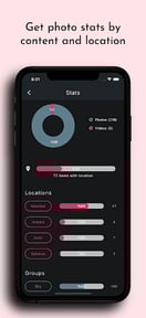 Visio.AI - Photo Gallery Pro