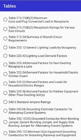 Electrician's Bible