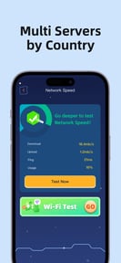 Faded VPN-Global Unlimited