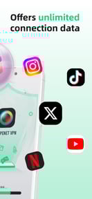 Hoppenet VPN -EverSecure VPN