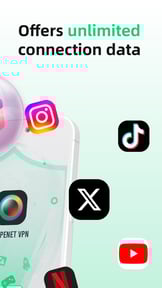 Hoppenet VPN -EverSecure VPN