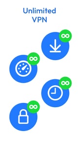 Secure VPN & Fast Proxy Master