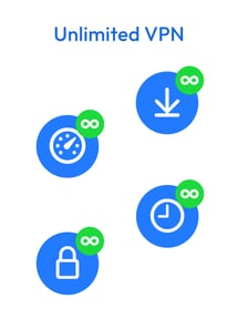 Secure VPN & Fast Proxy Master