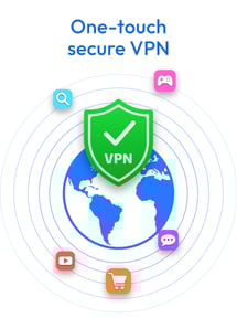 Secure VPN & Fast Proxy Master