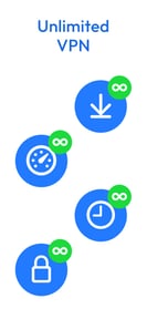 Secure VPN & Fast Proxy Master