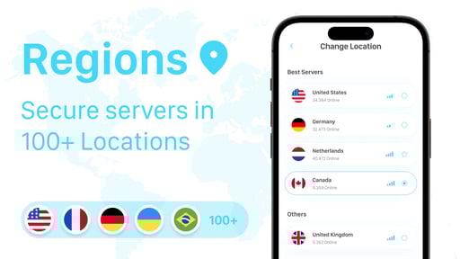 Fast VPN turbo IP Changer