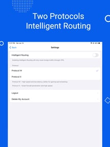 LeapVPN - Best Private Proxy