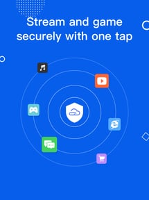 LeapVPN - Best Private Proxy