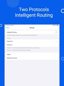 LeapVPN - Best Private Proxy