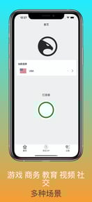 MMVPN - Easy VPN Proxy