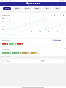 Quick-Connect Mobile Sandbox