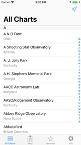 iCSC: Clear Sky Chart Viewer