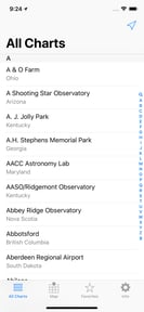 iCSC: Clear Sky Chart Viewer