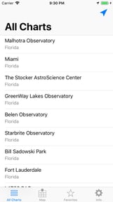iCSC: Clear Sky Chart Viewer