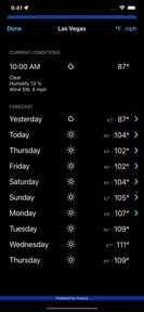 Rain Alarm by Carlos Aviles Software