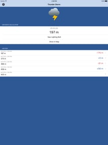 Thunder Storm - Distance From Lightning