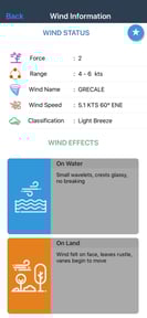 Wind NOAA