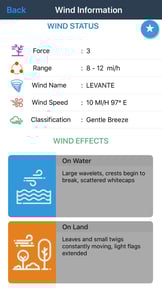 Wind NOAA