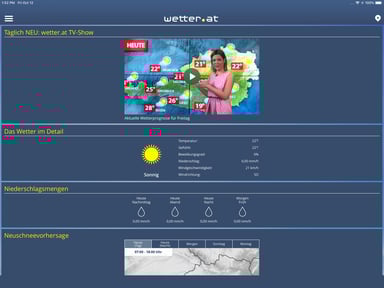 wetter.at