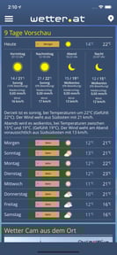 wetter.at