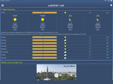 wetter.at
